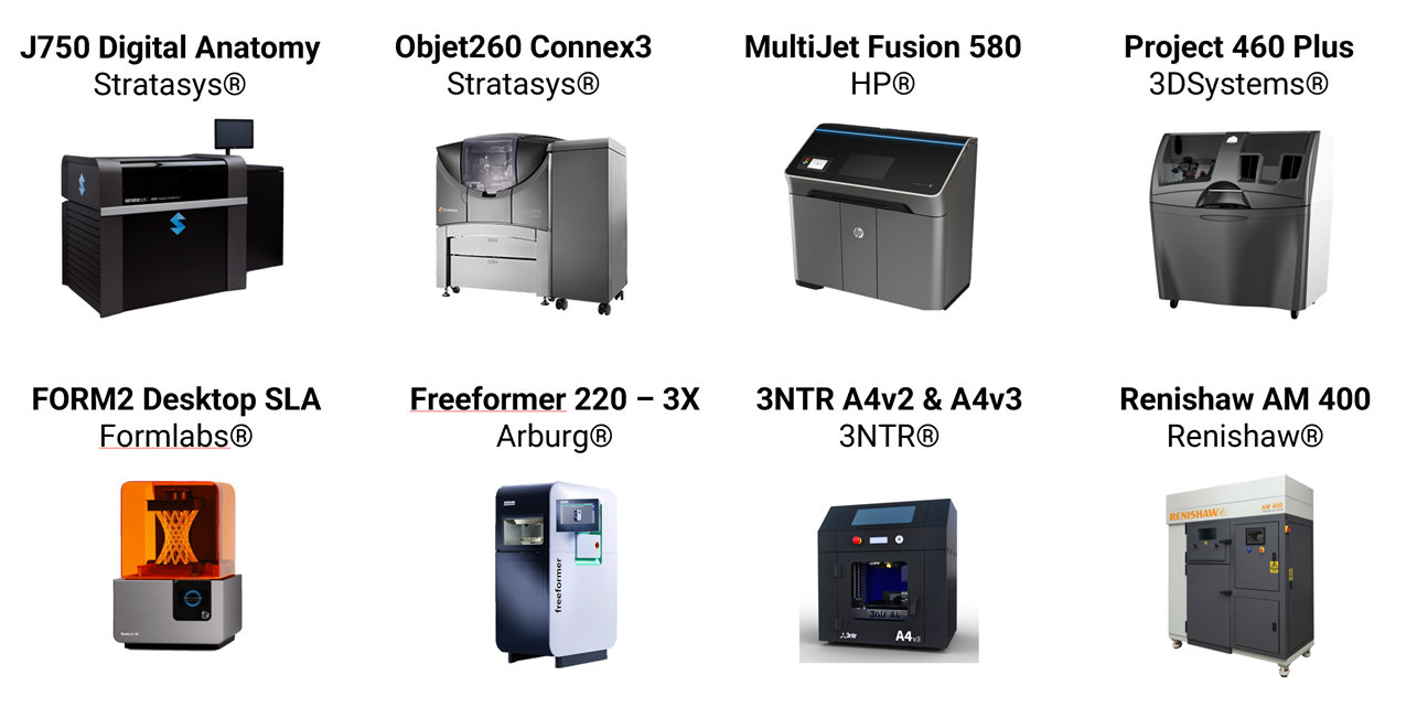 Virtual modelling and additive manufacturing for clinical and research applications technologies