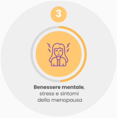 BENESSERE MENTALE E STRESS