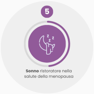 SONNO