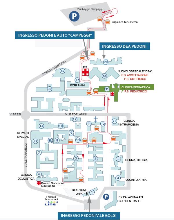 SS Pediatria 2 - Malattie Endocrine