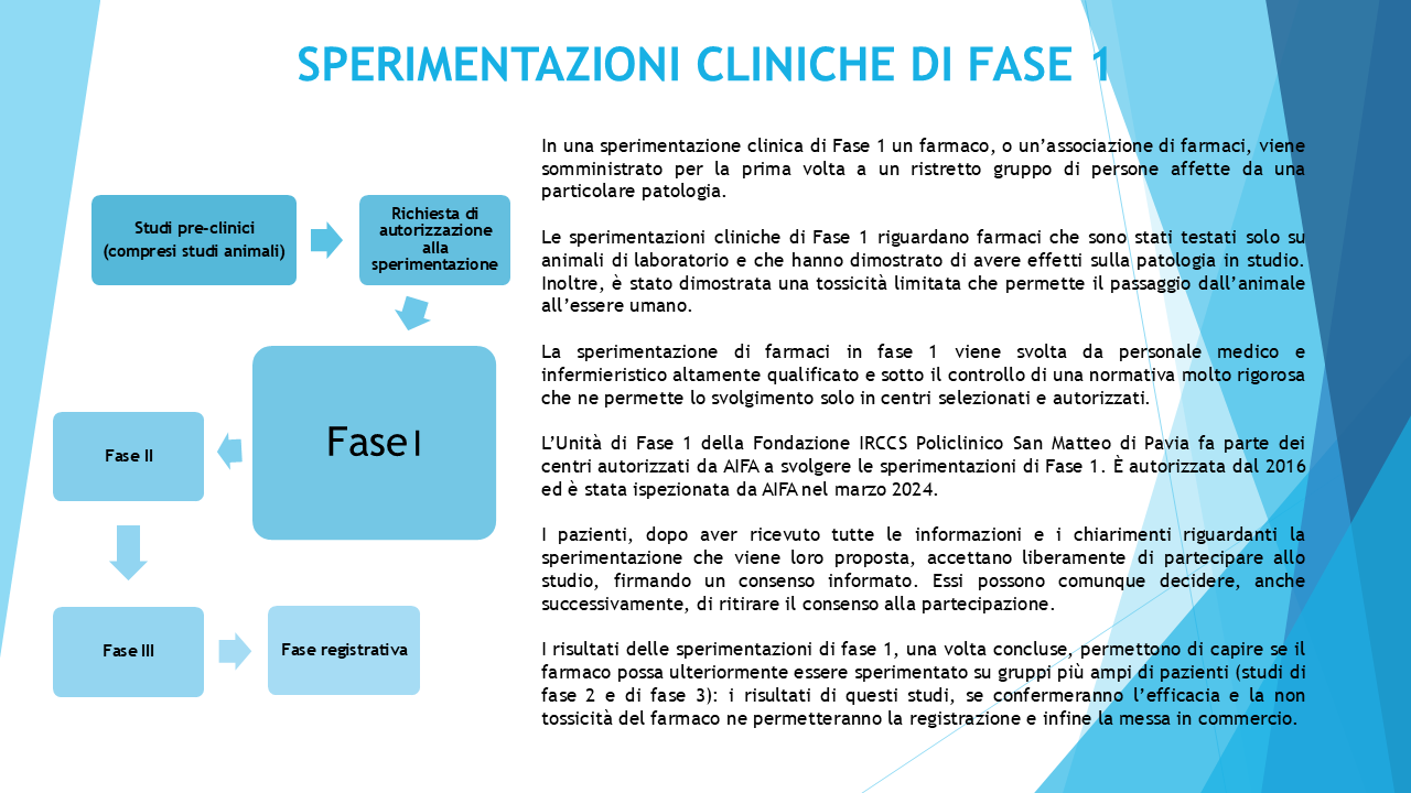 Sperimentazioni cliniche FASE 1