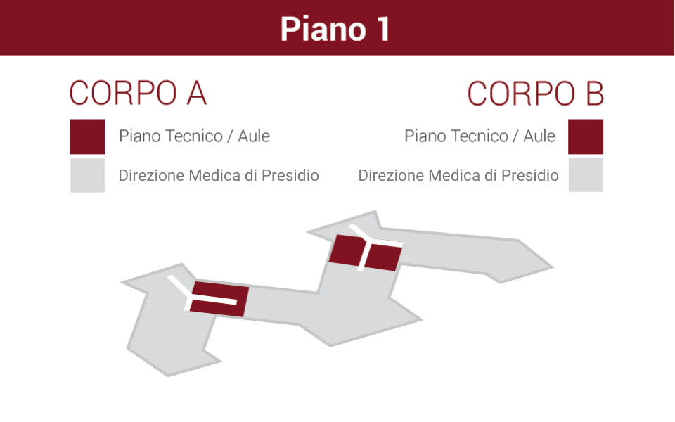 Piano 1